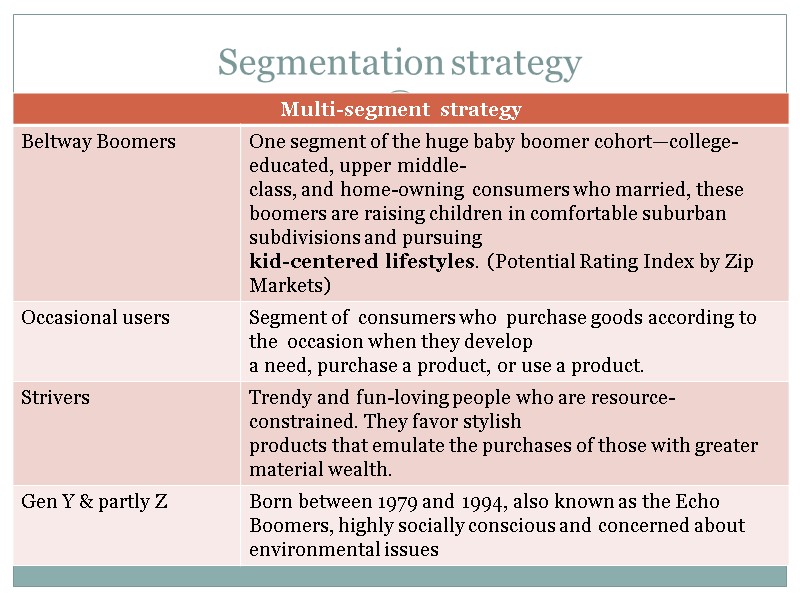 Segmentation strategy